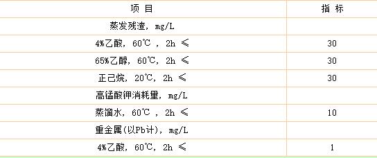 食品級(jí)環(huán)氧樹(shù)脂膠水哪里有，衛(wèi)生要求有哪些?