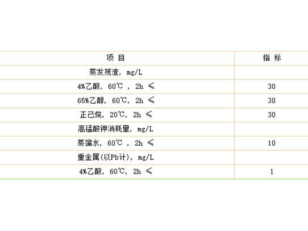 食品級環(huán)氧樹脂膠水，衛(wèi)生要求有哪些?